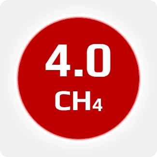 Метан 4.0